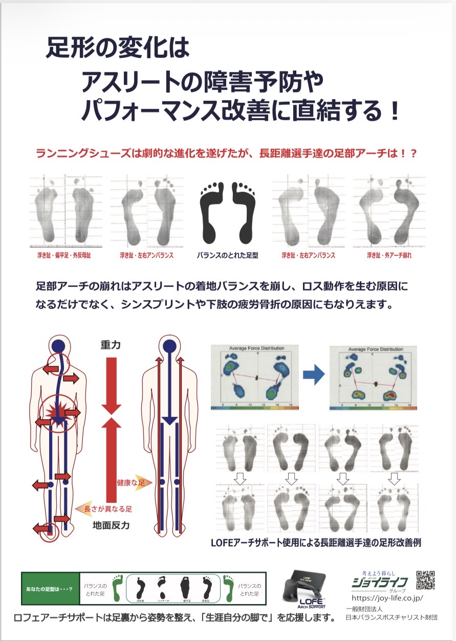 LOFE アーチサポート&インソール
