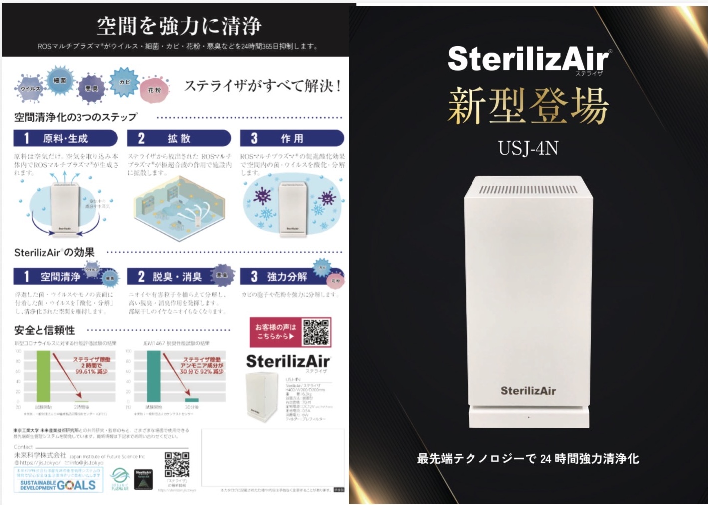 空間清浄化システム SterilizAir（ステライザ）